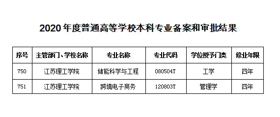 79720878-9a40-4e43-becb-973fa1ffcaa1.png